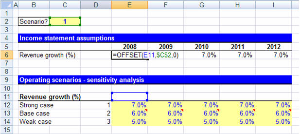 selecting-operating-and-financing-scenarios