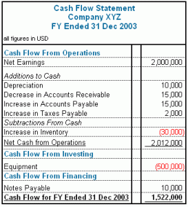 Cash_Flow_Example