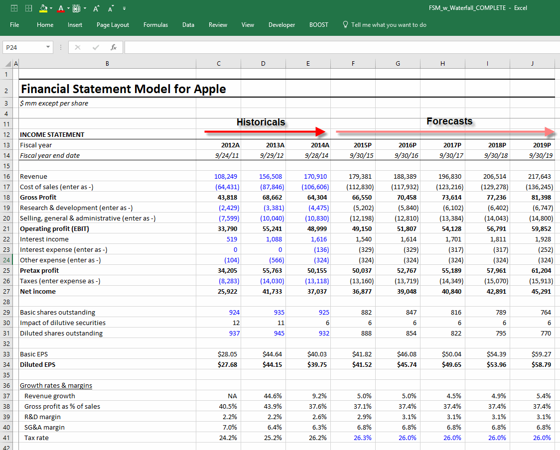 income statement