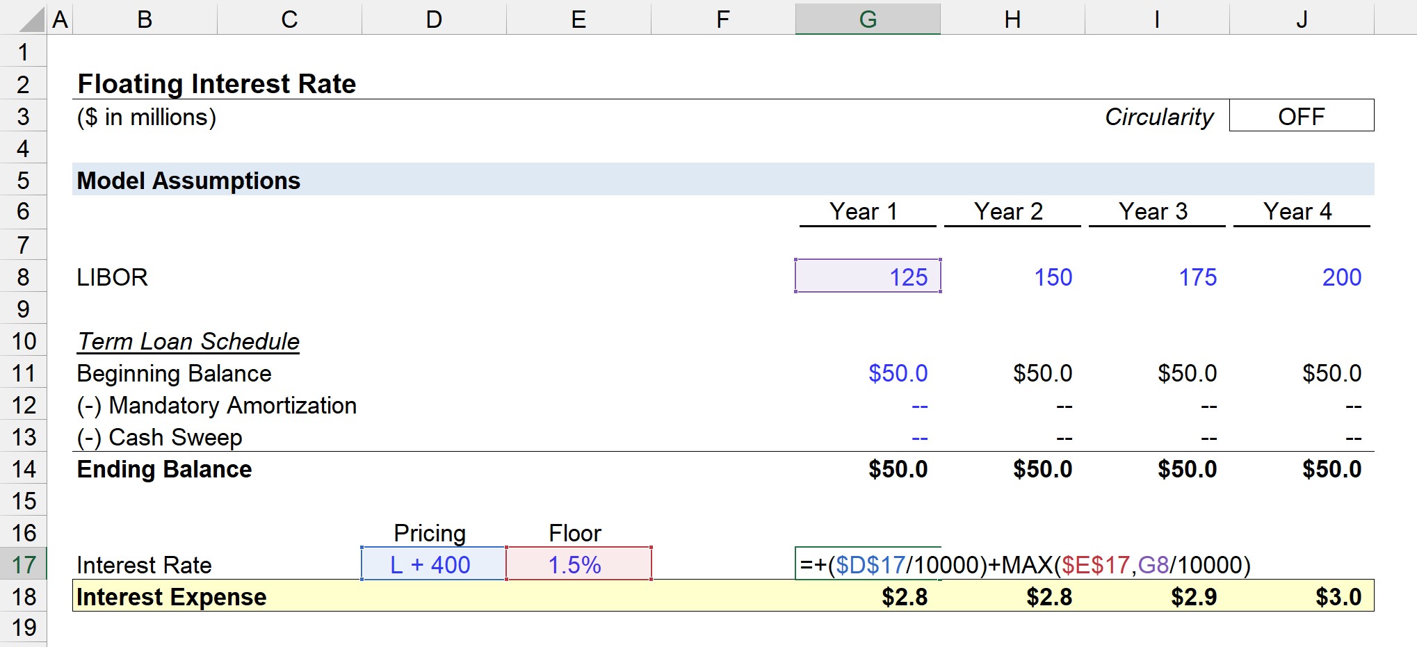 Floating Interest Rate Formula