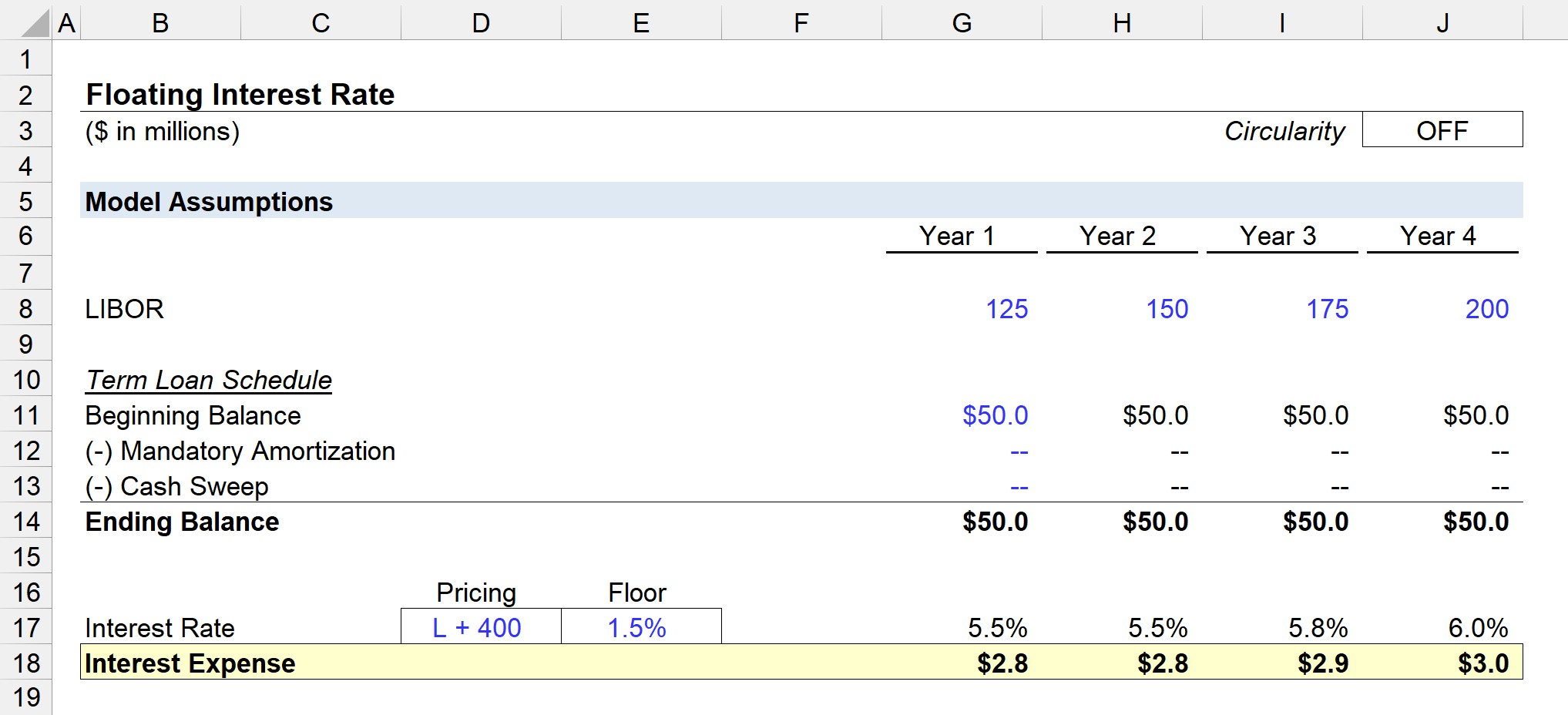 Floating Interest Rate Model