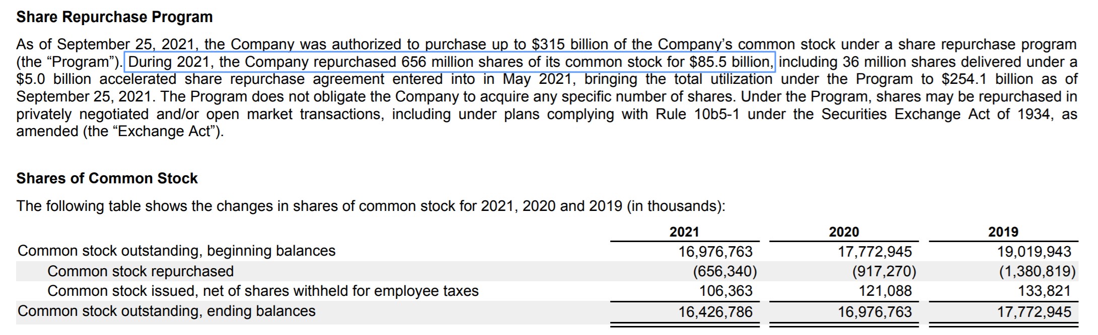 Apple Example Share Buyback Program