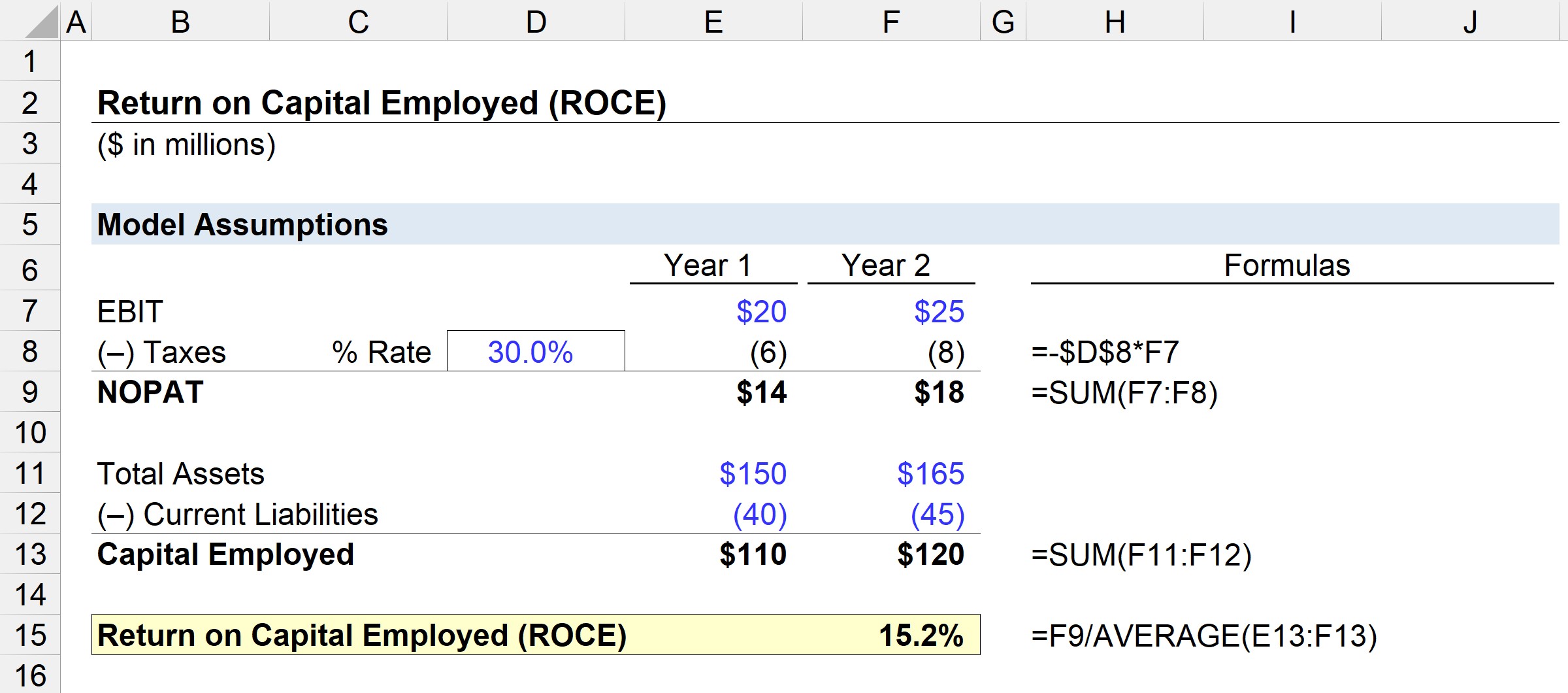 ROCE Excel Calculation