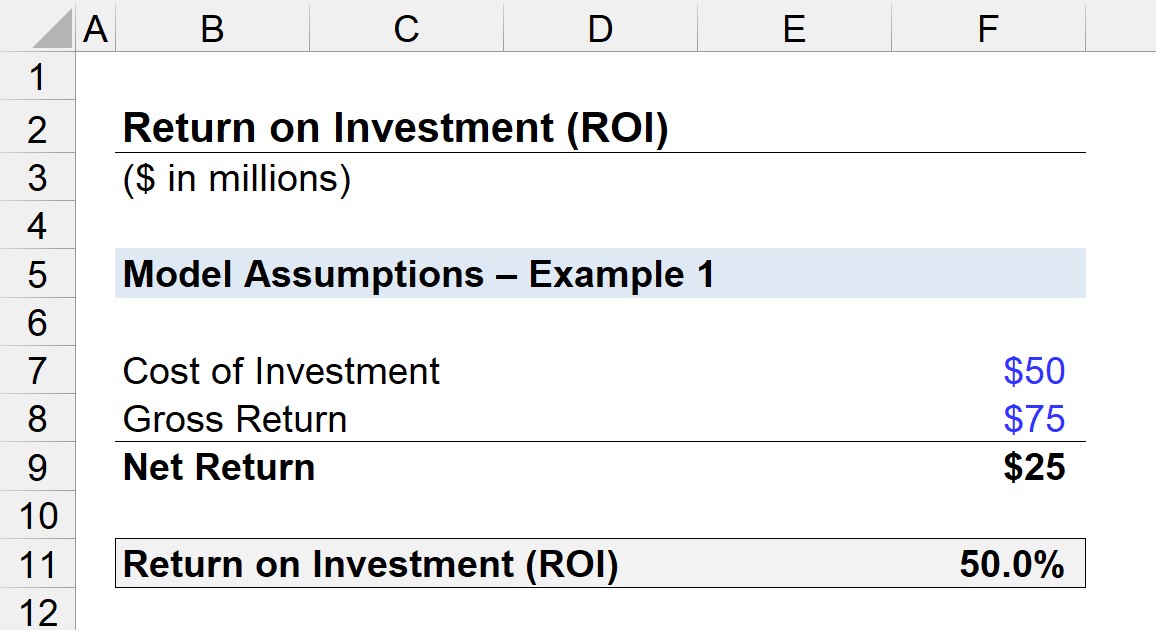 ROI Calculator