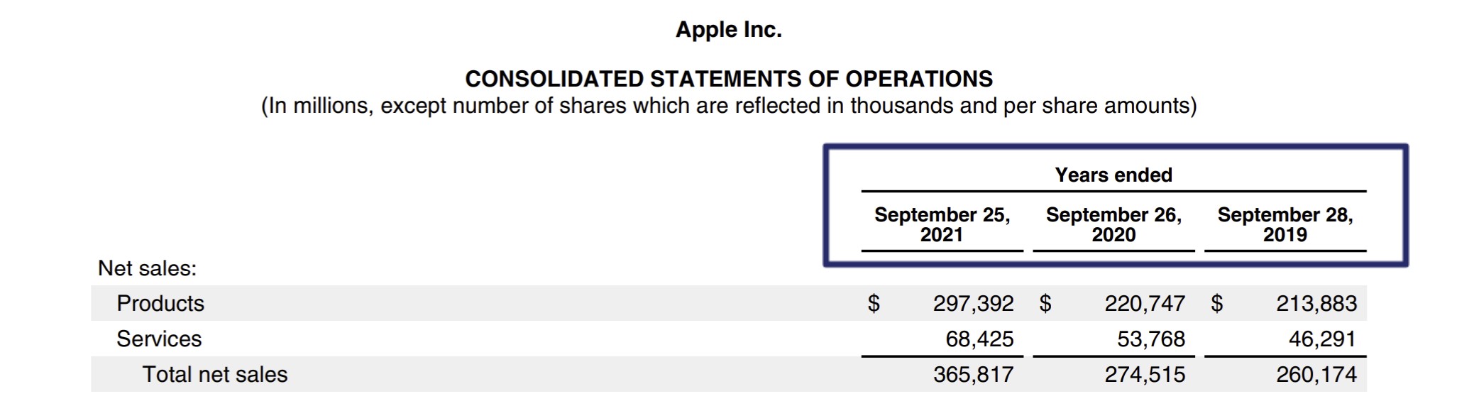 Apple Filing Date